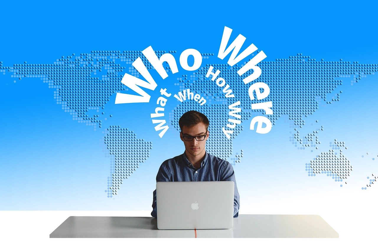 Read more about the article What is Business?